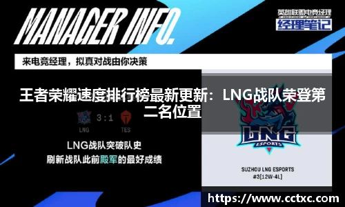 王者荣耀速度排行榜最新更新：LNG战队荣登第二名位置
